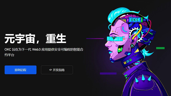 风控体系